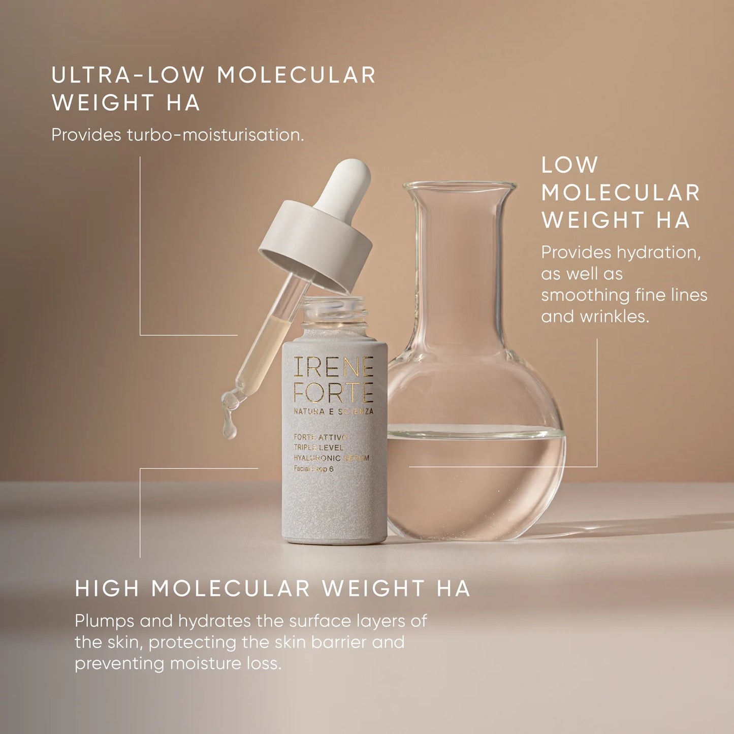 Irene Forte - Triple Level Hyaluronic Serum