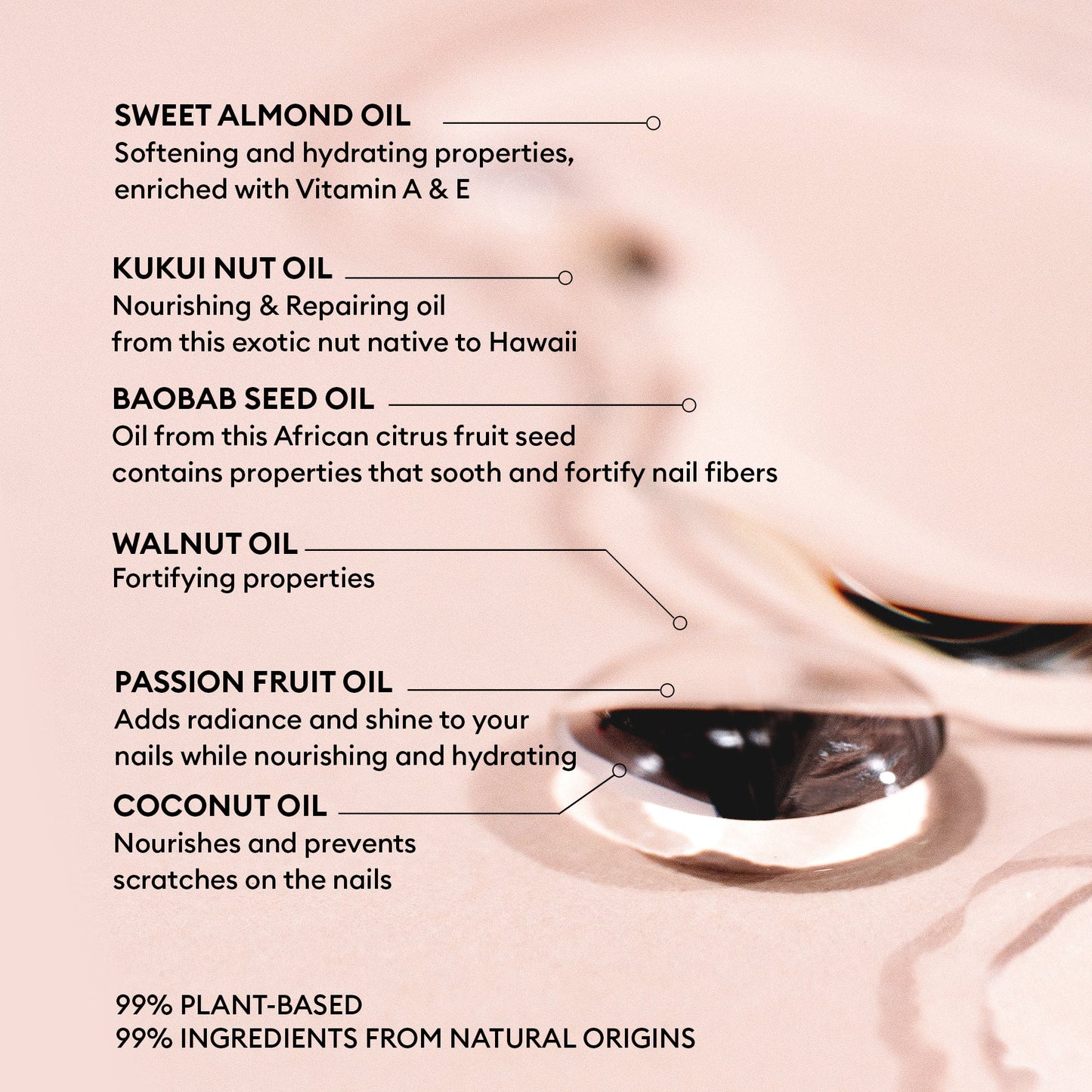 Manucurist Huile Verte - Nurishing Cuticle Oil