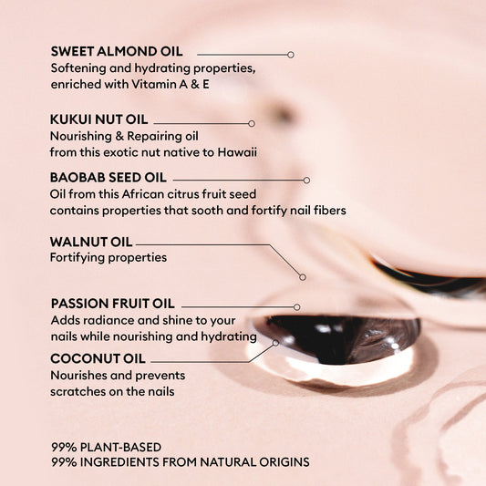 Manucurist Huile Verte - Nurishing Cuticle Oil